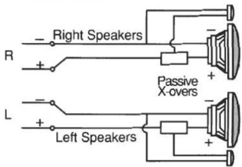 Right Speakers R + - L + - Left Speakers Passive X-overs +