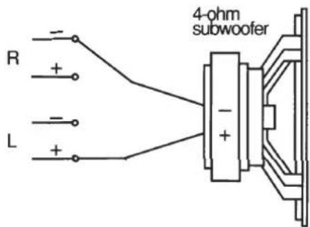 R + - L + - + 4-ohm subwoofer