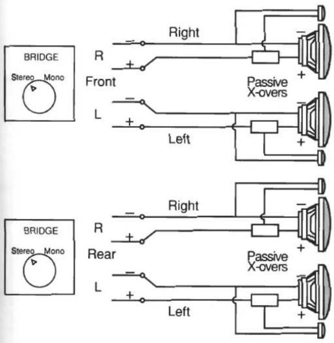 BRIDGE Stereo Mono R + - Front L - + - Right Passive X-overs Left + - BRIDGE Stereo Mono R + - Rear L - + - Right Passive X-overs Left +