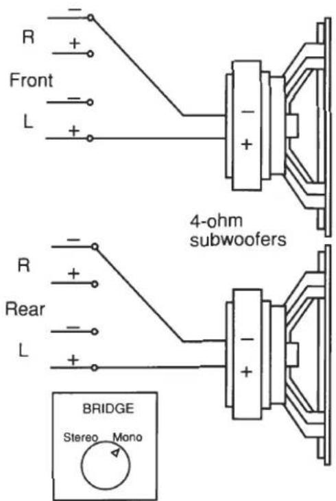 R + Front - L + 4-ohm subwoofers R + Rear - L + BRIDGE Stereo Mono