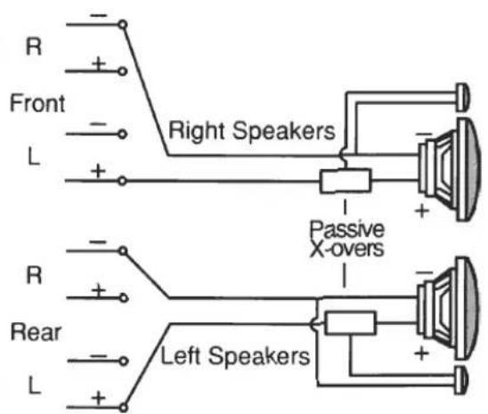 R + Front - L + Right Speakers + Passive X-overs R + Rear - L + Left Speakers