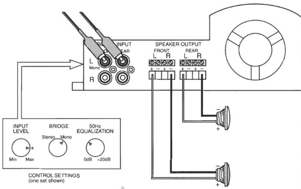 SIN INPUT LEAR L Mono R SPEAKER OUTPUT FRONT L R + - + - REAR L R + - + - INPUT LEVEL BRIDGE Stereo Mono 50Hz EQUALIZATION 0dB +20dB CONTROL SETTINGS (one set shown)