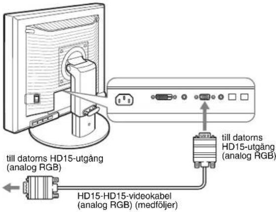 SONY SDM-S205F - ■ Anslut en dator som har en HD15-utgång (analog RGB) - 1