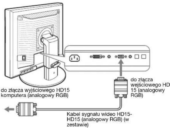 do złącza wyjściowego HD15 komputera (analogowy RGB) Kabel sygnału wideo HD15-HD15 (analogowy RGB) (w zestawie) do złącza wejściowego HD 15 (analogowy RGB)