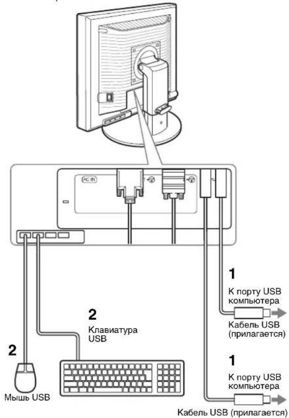 1 K порту USB компьютера Кабель USB (прилагается) 2 Клавиатура USB 1 K порту USB компьютера 2 Мыш USB Кабель USB (прилагается)