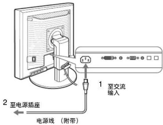 2 至电源插座 电源线(附带) 1 至交流 输入