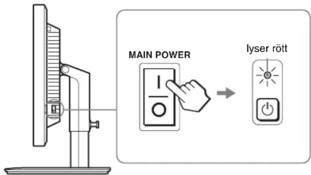 SONY SDM-S205F - Installation 7: Slå på strömmen till bildskärm och dator - 1