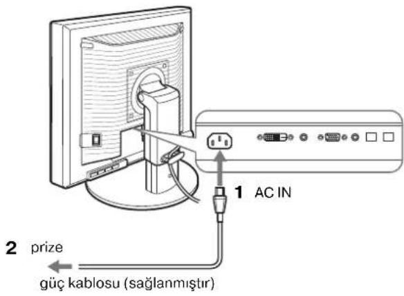 1 AC IN 2 prize güç kablosu (sağlanmıştır)