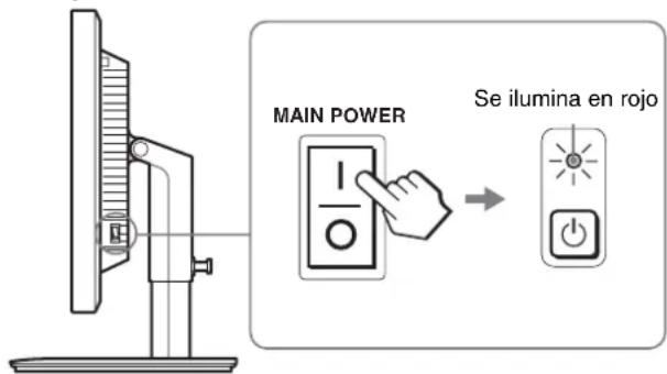 MAIN POWER Se ilumina en rojo