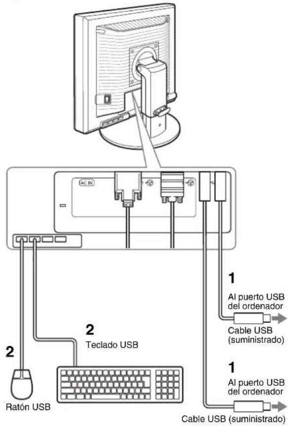 AC IN Teclado USB Ratón USB 1 Al puerto USB del ordenador Cable USB (suministrado) 2 1 Al puerto USB del ordenador Cable USB (suministrado)
