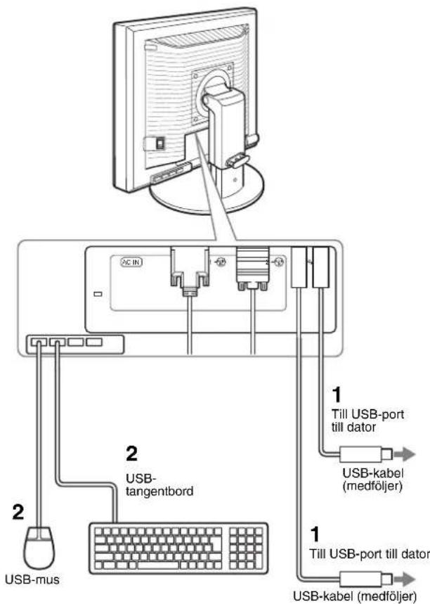 SONY SDM-S205F - Obs! - 1