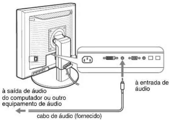 à saída de áudio do computador ou outro equipamento de áudio cabo de áudio (fornecido) à entrada de áudio