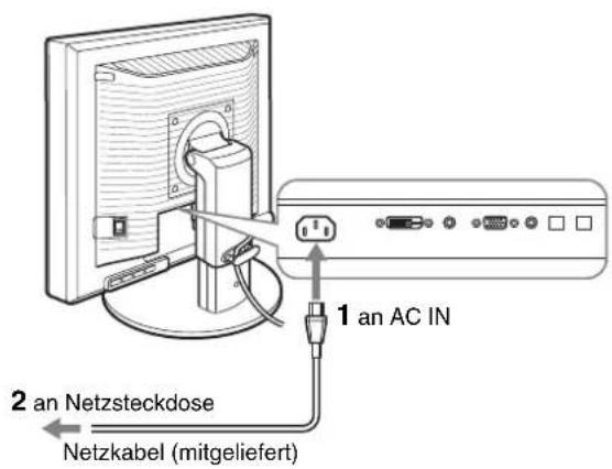 1 an AC IN 2 an Netzsteckdose Netzkabel (mitgeliefert)