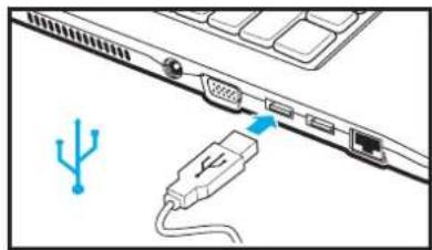 Flybook VM - Connecting USB Devices - 1
