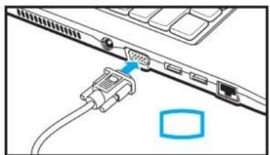 Flybook VM - Connecting an External Display - 1