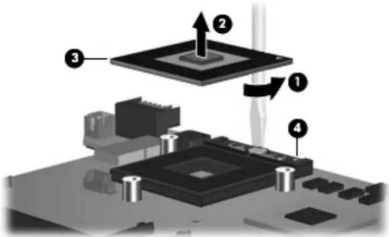 Diagram showing a computer motherboard with labeled components and directional arrows indicating assembly or movement.