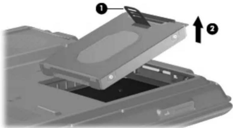 COMPAQ Presario V6500 - Hard drive - 2