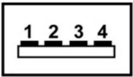 1 2 3 4