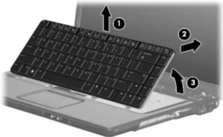 Laptop keyboard diagram with numbered arrows indicating navigation steps