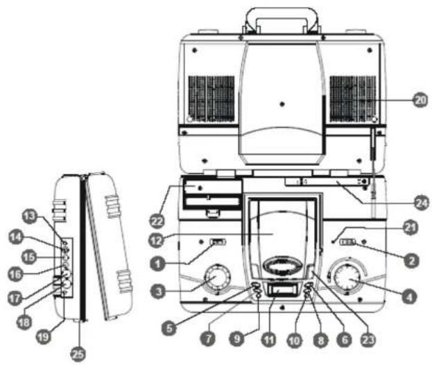 Technical diagram of a portable air conditioner unit with numbered components and labeled parts