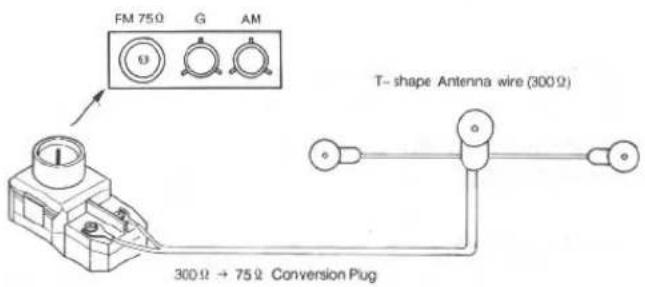 FM 75Ω G AM T- shape Antenna wire (300Ω) 300Ω → 75Ω Conversion Plug