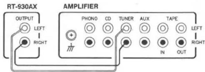 RT-930AX OUTPUT LEFT RIGHT AMPLIFIER PHONO CD TUNER AUX TAPE + IN OUT LEFT RIGHT