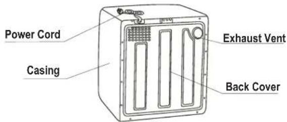 Power Cord Casing Exhaust Vent Back Cover