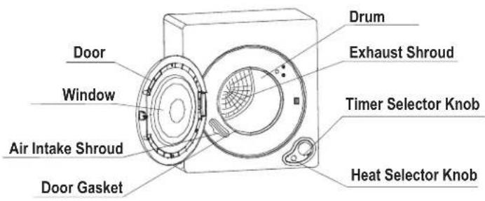 Door Window Air Intake Shroud Door Gasket Drum Exhaust Shroud Timer Selector Knob Heat Selector Knob