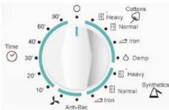 Time 60° 90° 40° 30° 20° 10° Anti-Bac Heavy Normal Iron Damp Heavy Normal Iron Synthetics Cottons