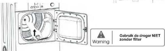 Gebruik de droger NIET zonder filter Warning