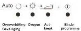 NORDMENDE MD 54E - Programma uitleg - 1