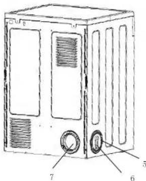 Technical diagram of a server rack unit with labeled components 5, 6, and 7