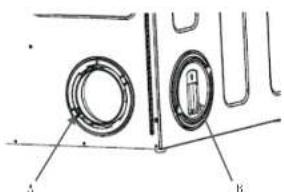 Technical diagram showing labeled components A and B with circular features and a lock mechanism