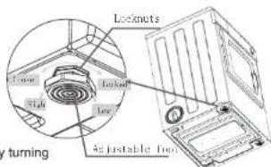 Locknuts Lockers Stairs Low Adjustable Top at turning