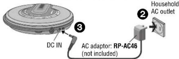 DC IN ③ ② Household AC outlet AC adaptor: RP-AC46 (not included)