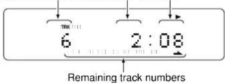TRK 6 2:08 Remaining track numbers