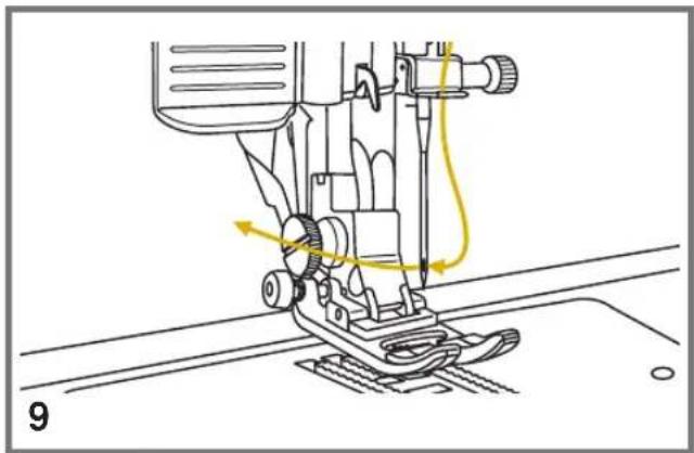 BABY LOCK Serenade BLSN - UPPER THREADING - 5