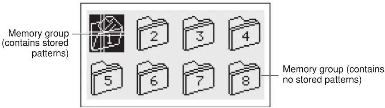 Memory group (contains stored patterns) 2 3 4 5 6 7 8 Memory group (contains no stored patterns)