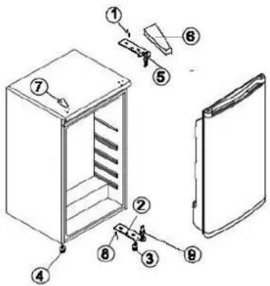 KALORIK TKG RFG 1000 - MUDAR A PORTA REVERSÍVEL - 1