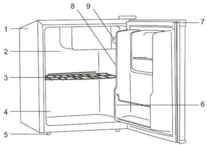 Technical diagram of a refrigerator with numbered parts for identification