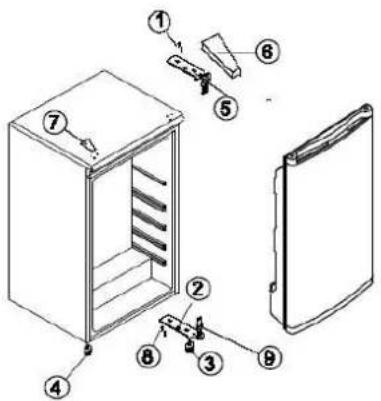 KALORIK TKG RFG 1000 - INSTRUCCIONES PARA EL CAMBIO DE LA PUERTA REVERSIBLE - 1