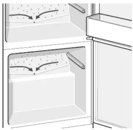 GAGGENAU RC 242 - Note: - 1