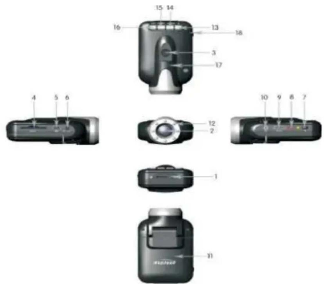 Overmax CAM 04 - Instrukcje - 1
