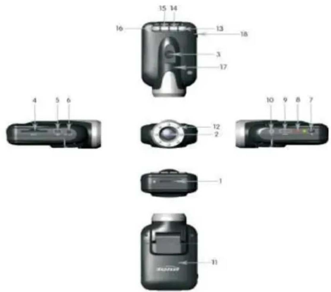 Overmax CAM 04 - Product Features - 1
