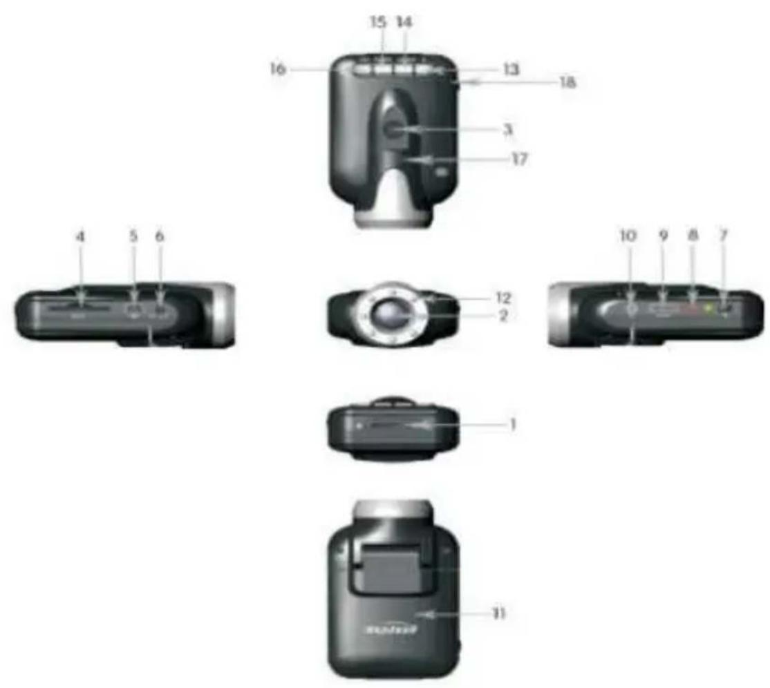 Overmax CAM 04 - 1) Funkcia - 1