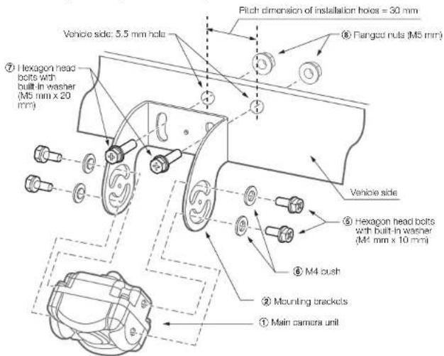 Pitch dimension of installation holes = 30 mm ⑧ Flanged nuts (M5 mm) ⑦ Hexagon head bolts with built-in washer (M5 mm x 20 mm) ⑥ Hexagon head bolts with built-in washer (M4 mm x 10 mm) ⑧ M4 push ② Mounting brackets ① Main camera unit