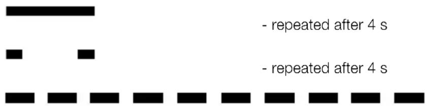 - repeated after 4 s - repeated after 4 s