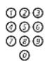 ERICSSON DT400 - Use the external diversion function - 1