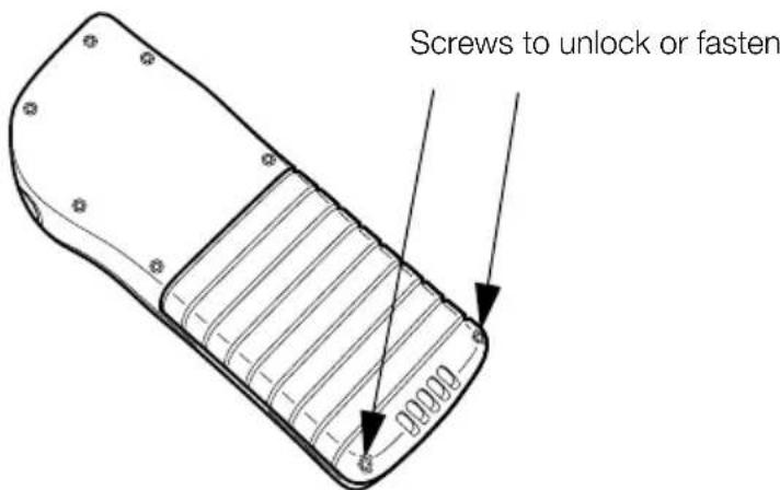 Screws to unlock or fasten 00000