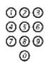 ERICSSON DT400 - Use the external diversion function - 2